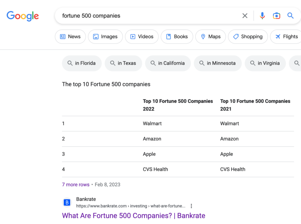 Example table snippet showing fortune 500 companies